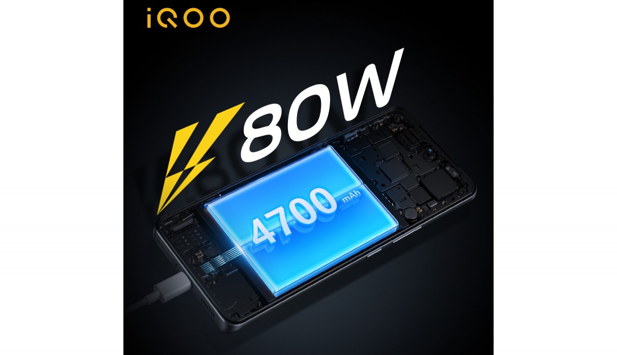 iQOO rivela le specifiche della batteria Neo6 prima dell'evento di lancio del 13 aprile