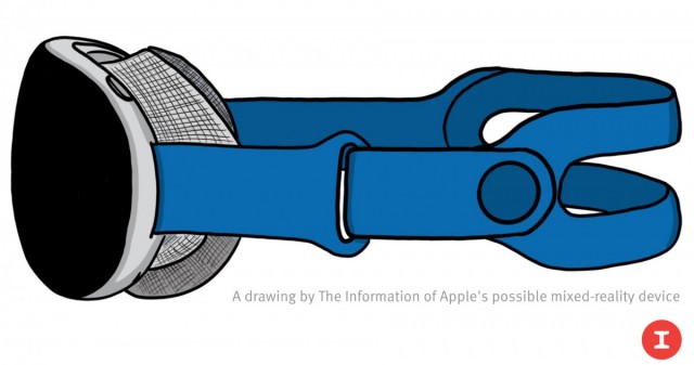 Sketch of the Apple AR headset (image: the information)