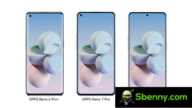 Rendering of the display of Oppo Reno8 Pro