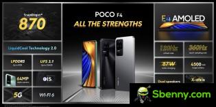 Main features of Poco F4