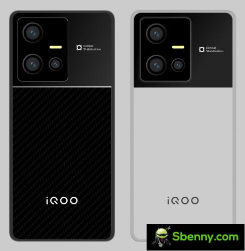 Rendering surfaces of the BMW iQOO 10 version