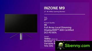 Spécifications : Sony Inzone M9