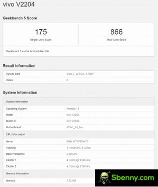 Geekbench Score Cards: vivo Y16 (V2204)