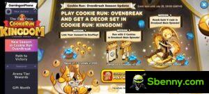 Cookie Run: Guía y consejos del evento Kingdom Ovenbreak