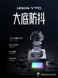 Lenovo Y70 camera- en batterijspecificaties
