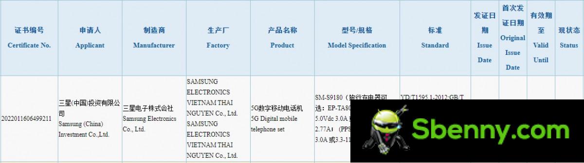 Samsung Galaxy S23 Ultra certificato da 3C con caricatore da 25W