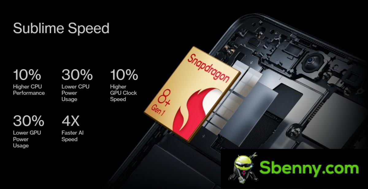 OnePlus 10T ist mit dem effizienteren Snapdragon 8+ Gen 1 ausgestattet