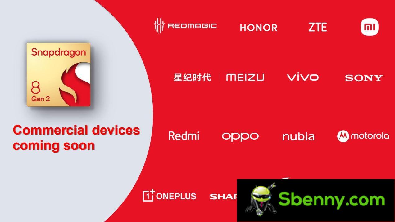 Here are the companies working on Snapdragon 8 Gen 2-powered flagships