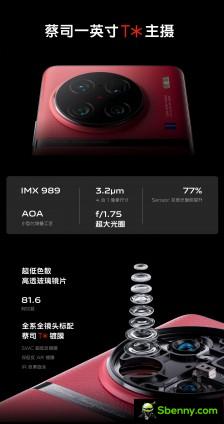 O sistema de câmera vivo X90 Pro+