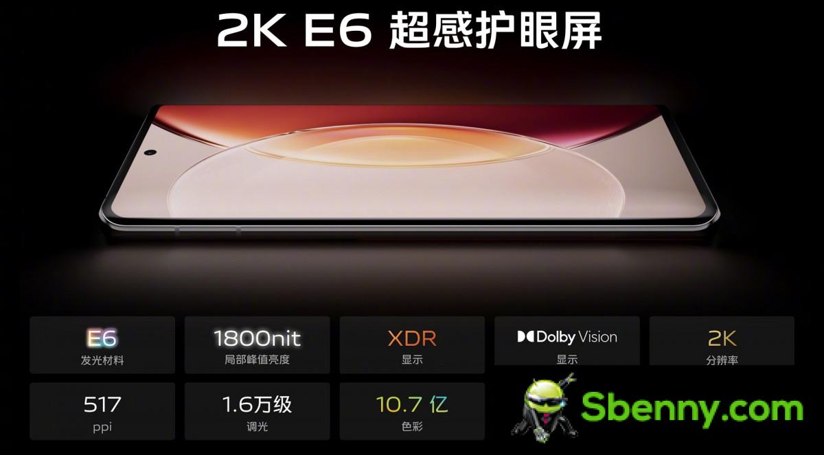 The vivo X90 Pro+ packs a 1'' sensor, two telephoto lenses, a Snapdragon 8 Gen 2 and a vivo V2 ISP
