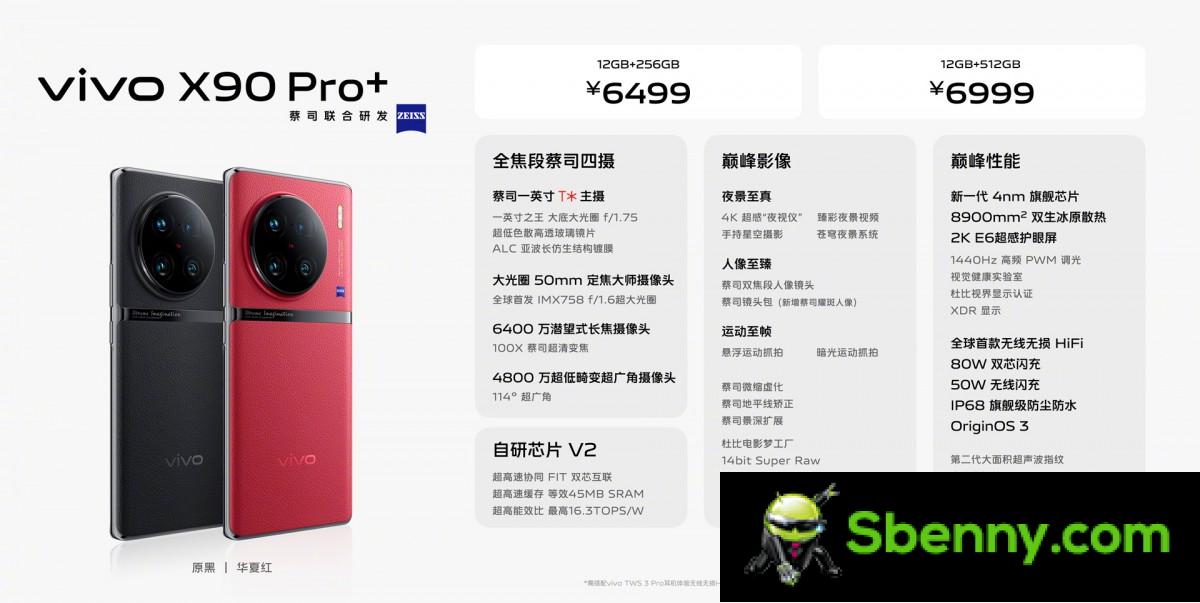 Das vivo X90 Pro+ ist mit einem 1-Zoll-Sensor, zwei Teleobjektiven, einem Snapdragon 8 Gen 2 und einem vivo V2 ISP ausgestattet