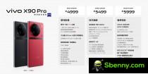 Prices of the vivo X90 series for China