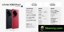 Цены на серию vivo X90 для Китая