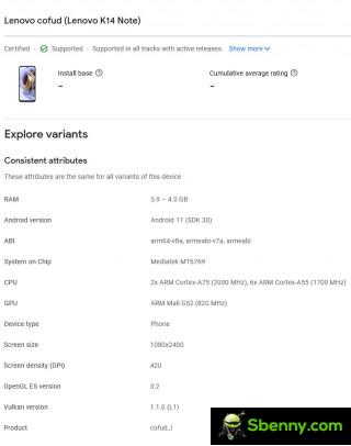 Details of Google Play Console: Lenovo K14 Note