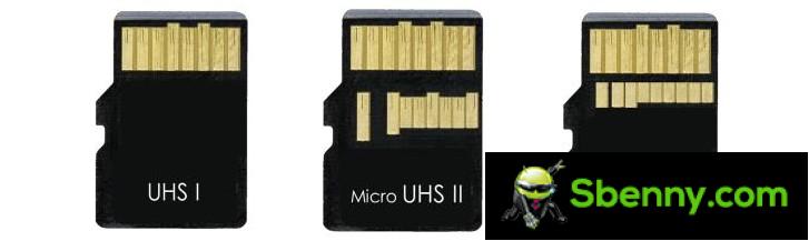 Higher speed requires more pins - insert UHS-II and SD Express