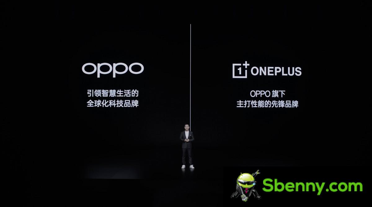 2022 Winners and losers: Oppo