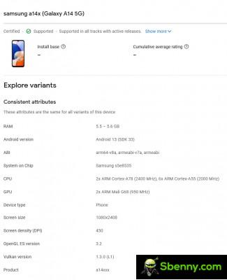 Samsung Galaxy A14 5G details on Google Play Console
