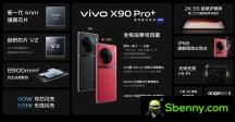 De vivo X90-serie in één oogopslag