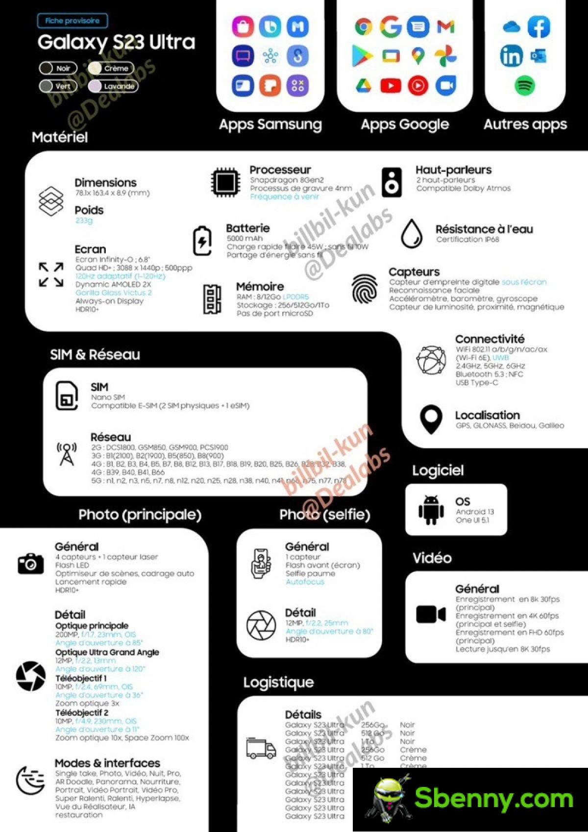 The technical sheet of the Samsung Galaxy S23 Ultra leaks in full