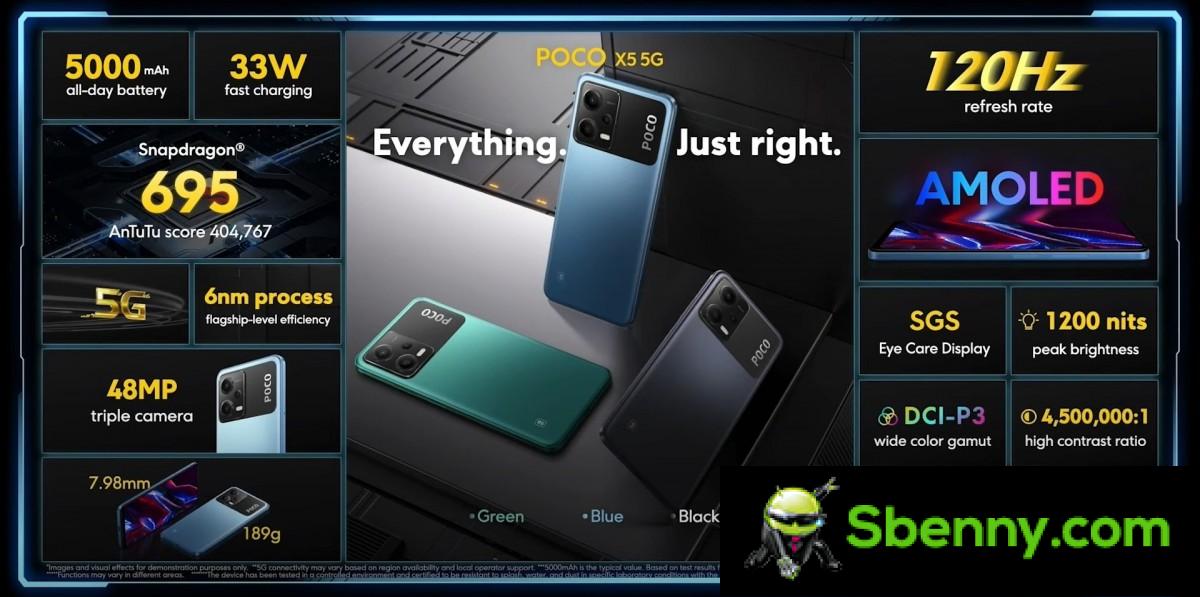小米推出搭载骁龙5G的Poco X778 Pro，Poco X5加入