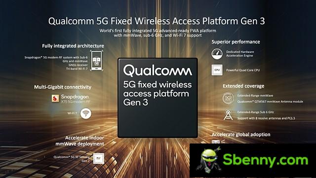 Qualcomm introduce i modem Snapdragon X75 e X72 per il futuro 5G