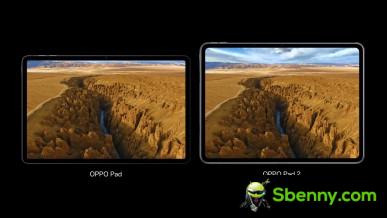 Oppo Pad 2 dispose d'un écran de 11.6'' avec un format d'image de 7:5