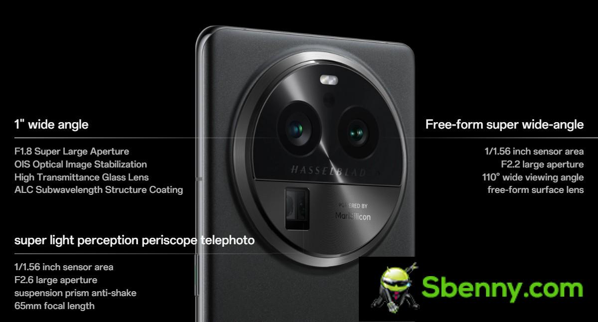 Oppo Find X6 Pro camera setup