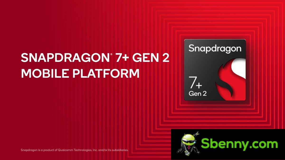 Poco F5 komt met Snapdragon 7+ Gen 2, bevestigt Qualcomm