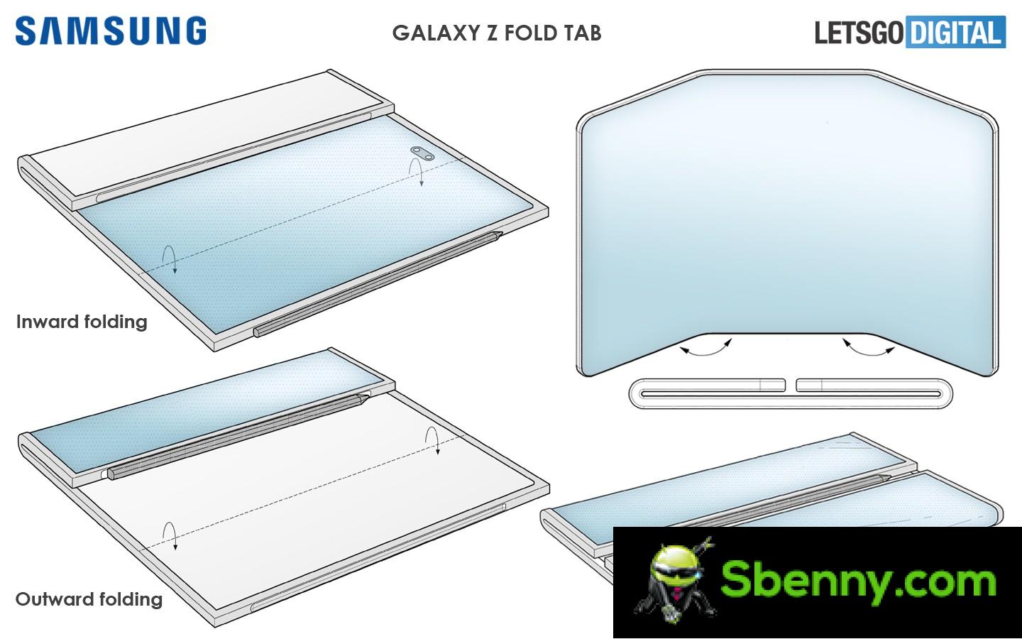 A Samsung-patented dual-fold tablet design