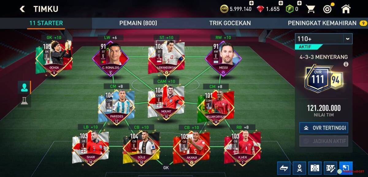 fifa mobile update – FIFPlay