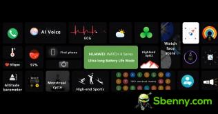 Funkcje Huawei Watch 4