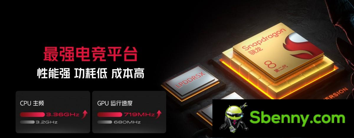 Red Magic 8S Pro verfügt über den Snapdragon 8+ Gen 2-Chipsatz, 8S Pro+ mit Speicher bis zu 24 GB/1 TB