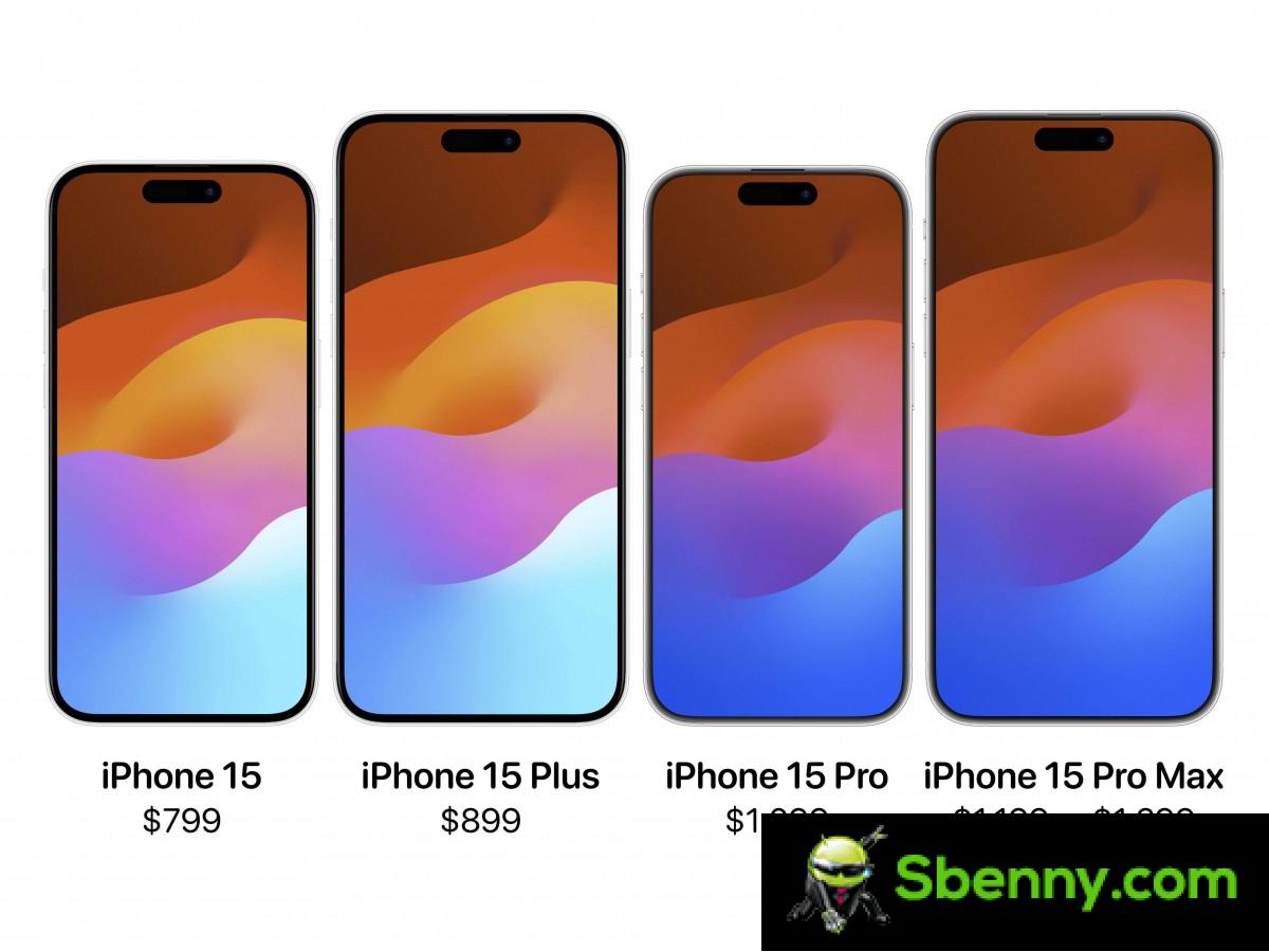Apple iPhone 15 Pro และ 15 Pro Max: คาดหวังอะไร?