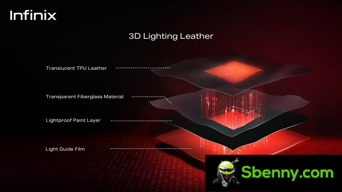 Infinix introduceert 3D Lighting Leather-technologie