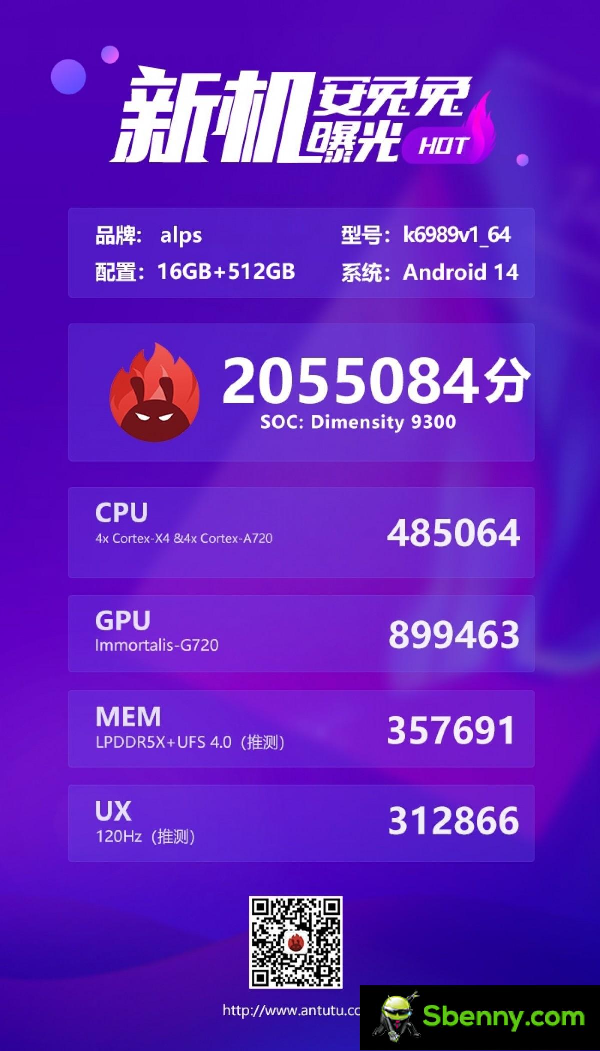 Mediatek Dimensity 9300 appears on AnTuTu with record results