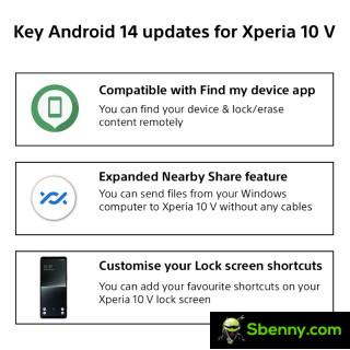 Sony Xperia 10V Android 14 frissítés