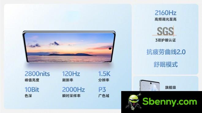 Vivo S18 and S18 Pro display specifications