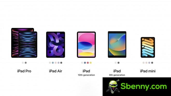 La gama actual de iPad de Apple