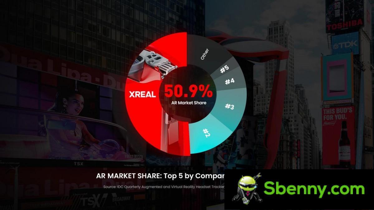 Xreal Air 2 Ultra announced with 6DoF tracking and wider field of view