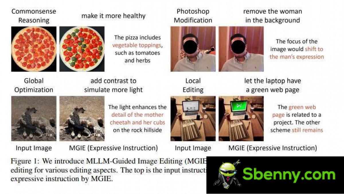 Apple releases an AI image generation tool called MGIE