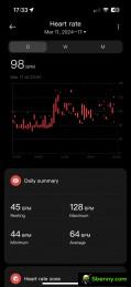 Herzfrequenz-, Blutsauerstoff- und Schlafwerte in der Mi Fitness-App