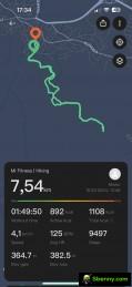 Activity tracking metrics in the Mi Fitness app