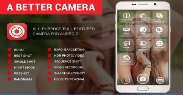 a better Camera unlocked