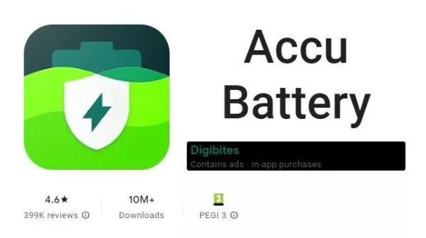 accu​battery