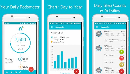 accupedo pedometer step counter MOD APK Android