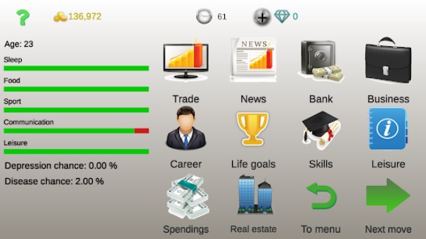 Gameplay screenshot from business strategy 2 for Android