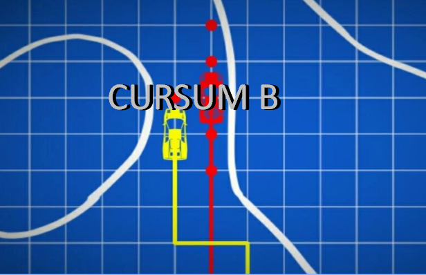 Cursum b