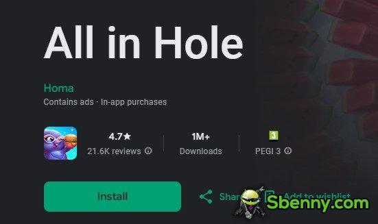 all in hole