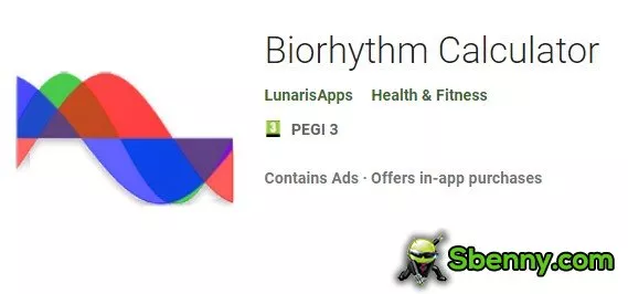 biorhythm calculator