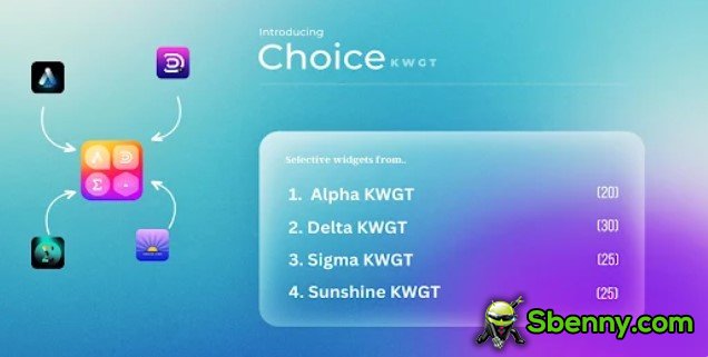  Choice KWGT